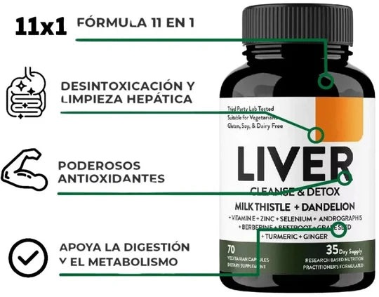 Sandhus Liver Cleanse importado de USA: Su fórmula fue diseñada bajo la tecnología HepaClean™ de USA